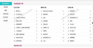 小明视频发布在线视频,带你领略生活百态